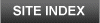 Lake Chatuge Site Index